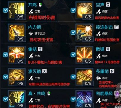 剑灵2021弓手加点推荐