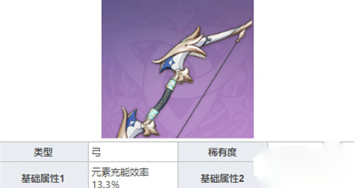 原神迪奥娜毕业武器选择