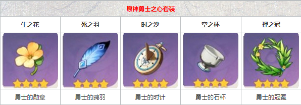 原神钟离用什么四星圣遗物