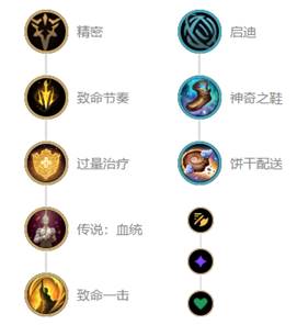 LOL2021霞符文推荐