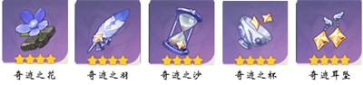 原神奇迹圣遗物怎么获得
