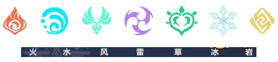 原神雷元素被什么克制