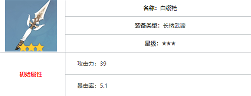 原神工具人香菱带什么武器