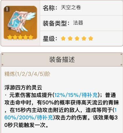 原神砂糖用什么武器