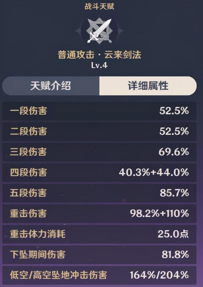 原神刻晴物理流输出手法