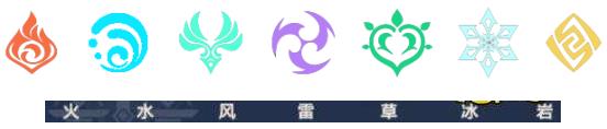 原神岩元素被什么克制