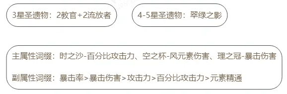 原神哪里还有莲蓬