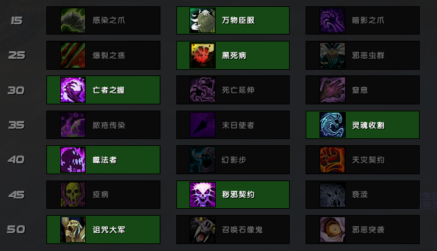 《魔兽世界》9.0前夕邪DK天赋选择