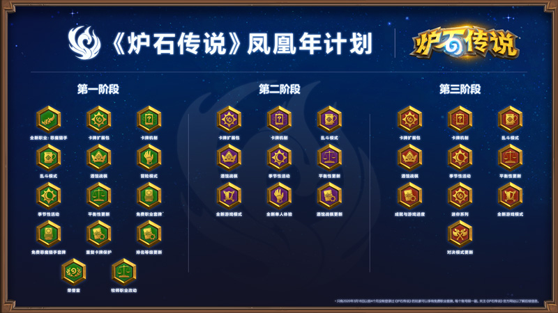 《炉石传说》2021什么时候返尘