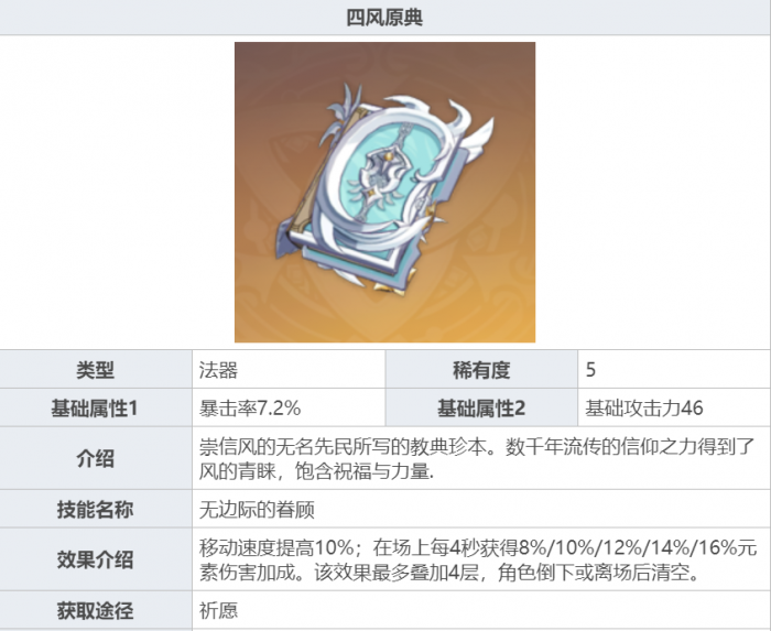 原神可莉攻略