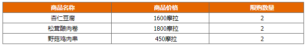 原神望舒客栈老板娘在哪