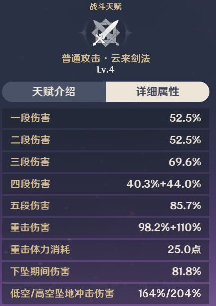 原神刻晴怎么养成