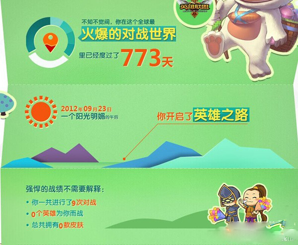 lol注册时间查询