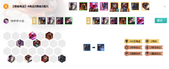 《LOL》云顶之弈S3小小英雄星系最强阵容搭配