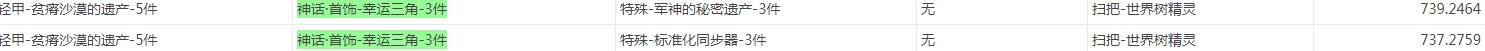 《DNF》幸运三角搭配选择