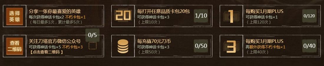 《DOTA2》英雄修炼之路2活动介绍