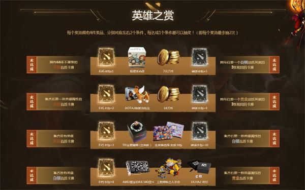 《DOTA2》英雄修炼之路Ⅱ活动内容详情