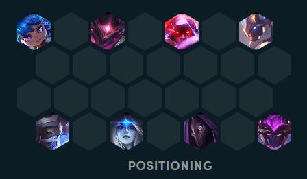 《LOL》云顶之弈10.7重装狙神阵容搭配