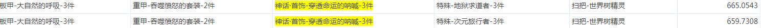 《DNF》穿透命运的呐喊搭配选择
