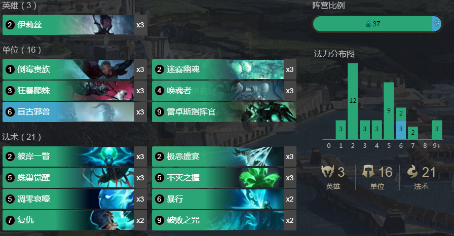 《LOR》迷雾幽魂冰蜘蛛卡组搭配玩法攻略