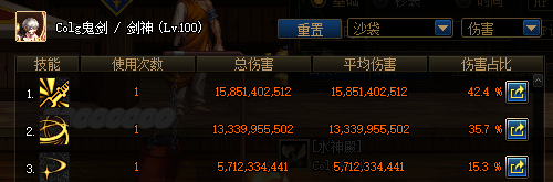 《DNF》太极天帝剑和夜语黑瞳对比