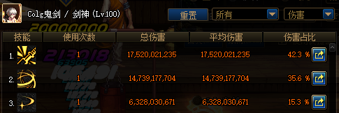 《DNF》太极天帝剑和夜语黑瞳对比