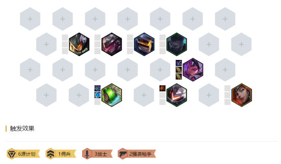 《LOL》云顶之弈10.8六源计划刀妹阵容攻略