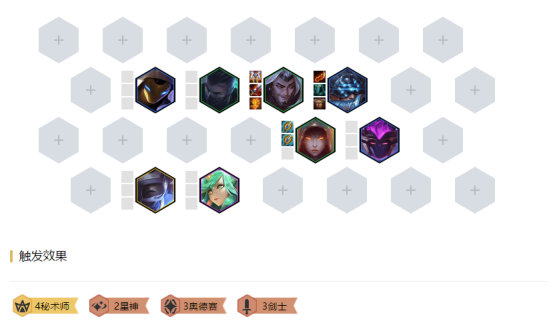 《LOL》云顶之弈10.83剑4秘阵容攻略