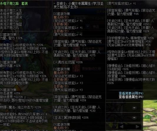 《DNF》永恒不息之路神话上衣搭配推荐