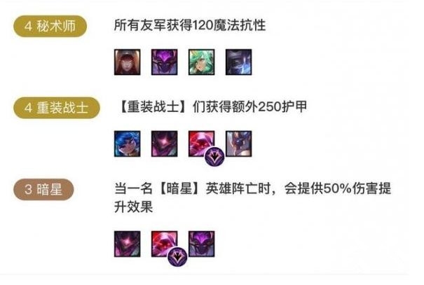 《LOL》云顶之弈s3肉盾流阵容玩法攻略