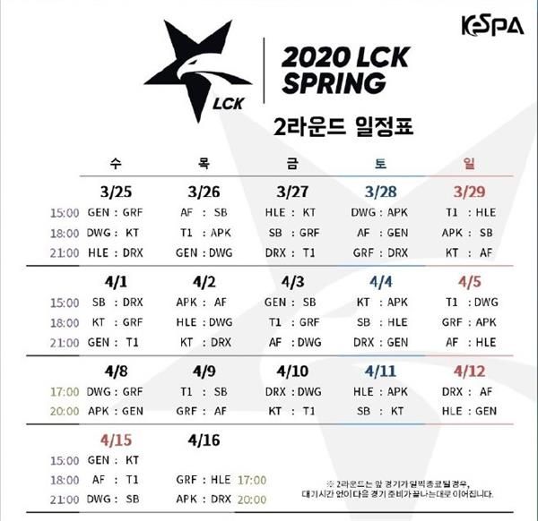 《LCK》春季赛第二轮赛事安排详情