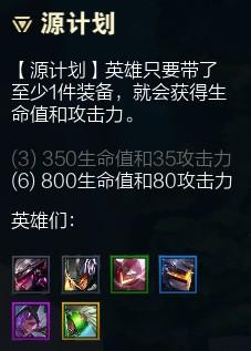 《LOL》云顶之弈10.6六源计划剑士艾克阵容攻略