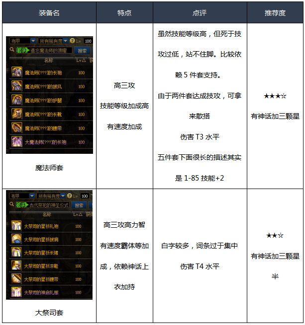 《DNF》男漫游100级防具推荐