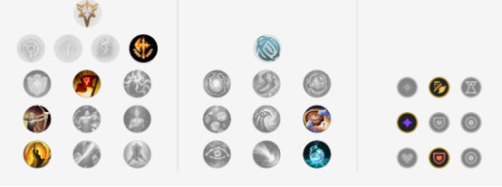 《LOL》10.6版本上单猴子玩法攻略