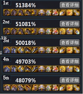 《DNF》暗枪100级装备选择