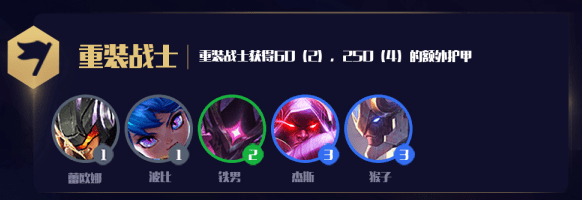 《LOL》云顶之弈S3前期最强打工阵容推荐