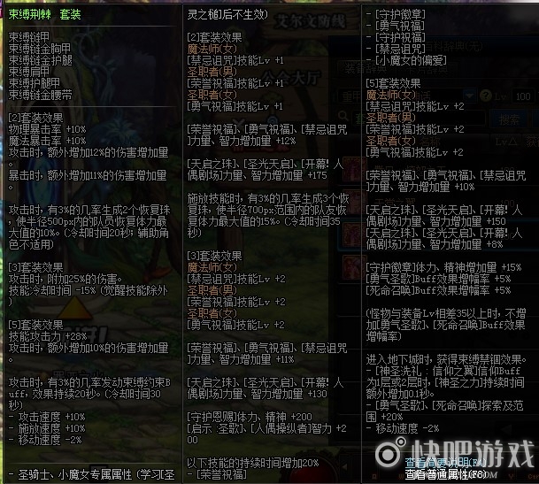 《DNF》血法师神话装备推荐