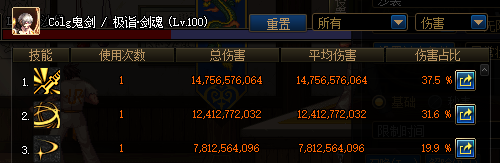 《DNF》前瞻守卫者和夜语黑瞳提升对比