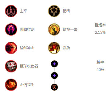 《LOL》2020克隆模式凯隐符文天赋出装介绍