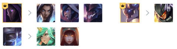 《LOL》云顶之弈10.6未来战士狙神阵容攻略