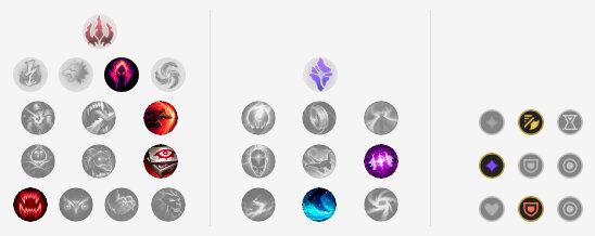 《LOL》S10季前赛艾克符文天赋介绍