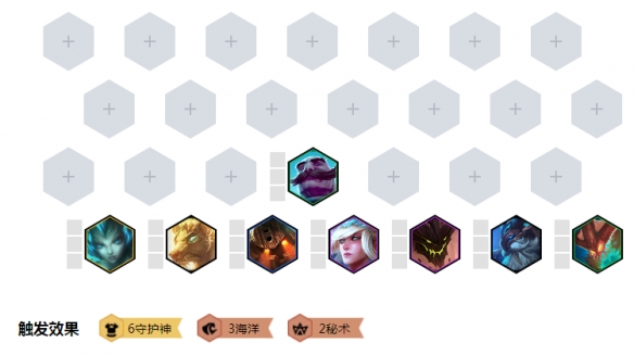 《LOL》云顶之弈S2守护者狗头阵容奥恩站位分析