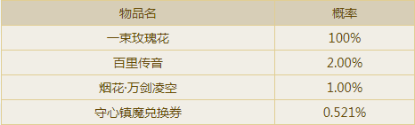 《逆水寒》血河守心镇魔武器皮肤外观介绍