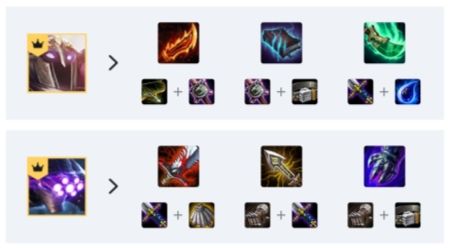 《LOL》云顶之弈9.22掘墓站位分析