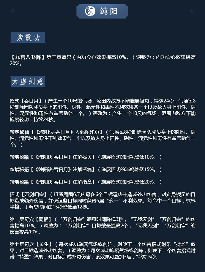 《剑网3》11月12日凌雪藏锋全门派技改汇总