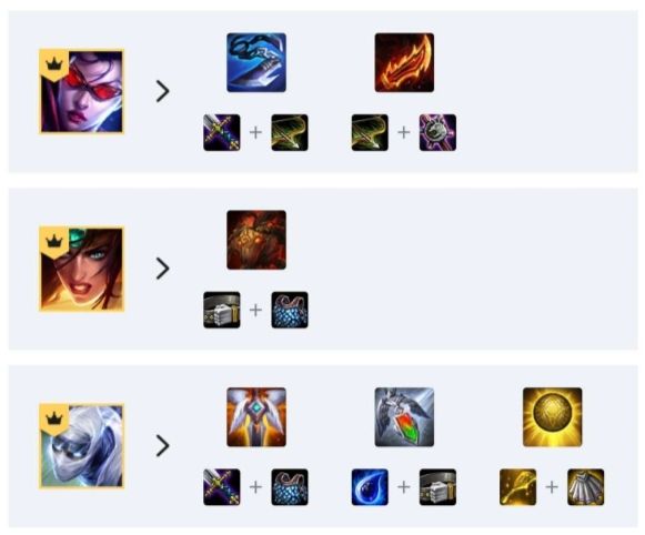 《LOL》云顶之弈9.22光阵容狗头站位分析