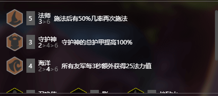 《LOL》云顶之弈S2六法婕拉阵容辛德拉站位分析