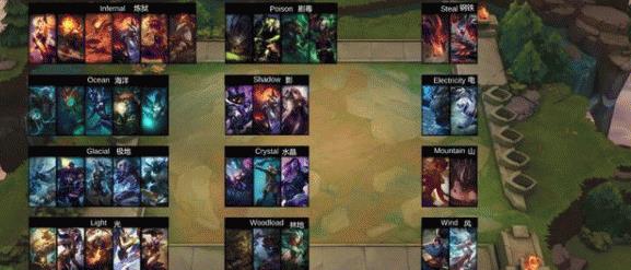 《LOL》云顶之弈四海洋阵容介绍