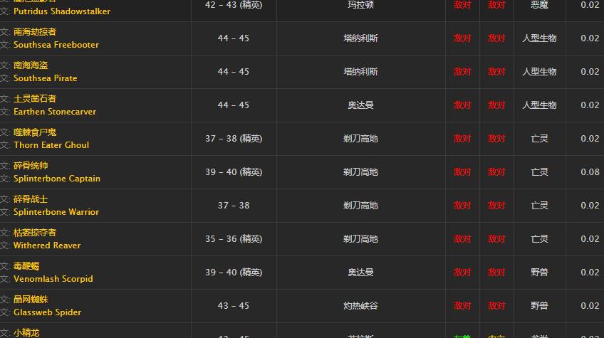 《魔兽世界》紫色丝质衬衣介绍