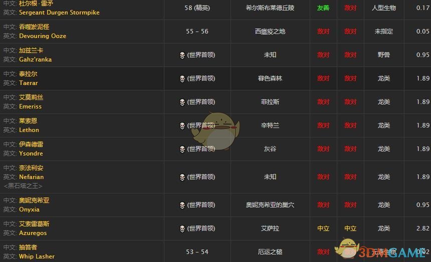 《魔兽世界》死灵化水配方介绍
